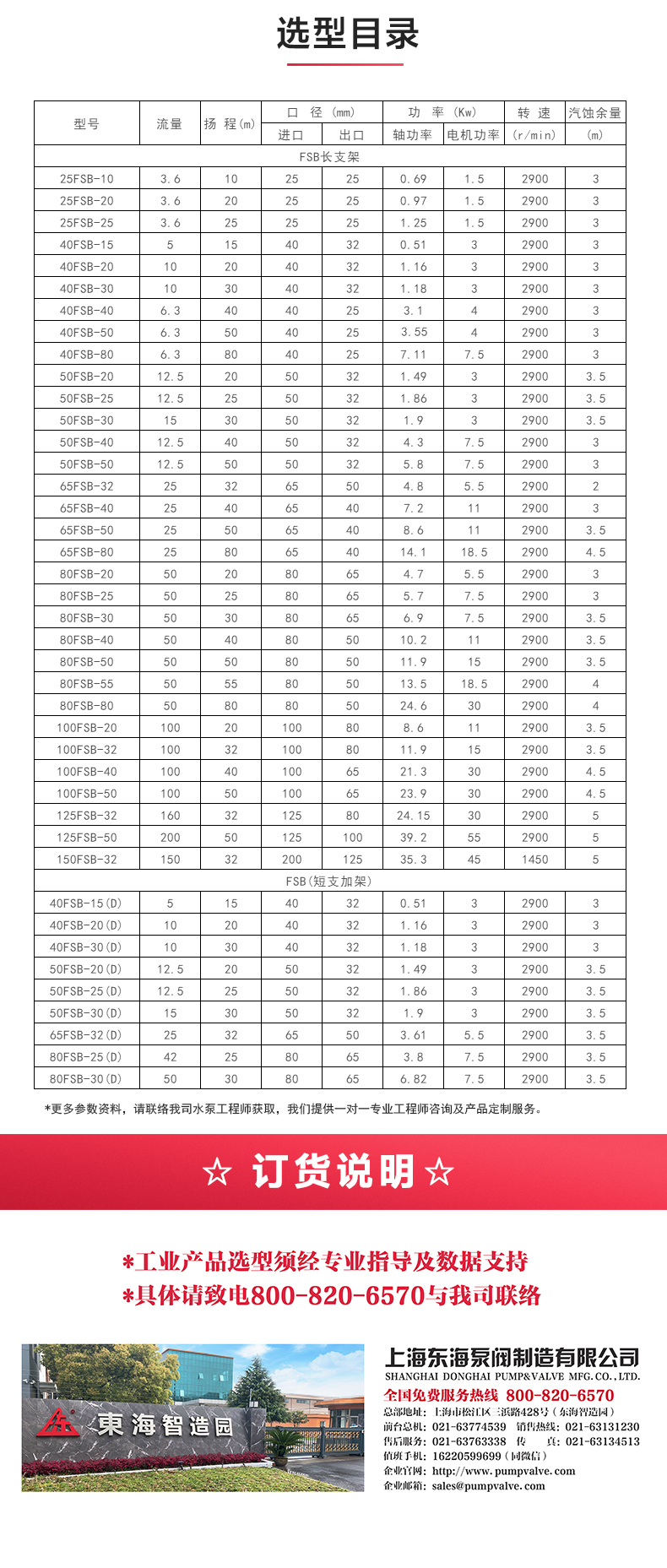 FSB型氟塑料离心江南（中国）_04.jpg