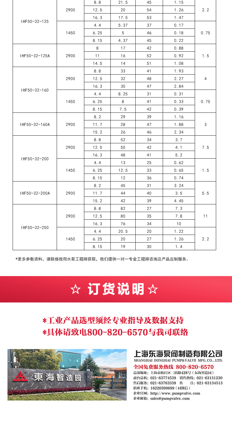 IHF型氟塑料衬里离心江南（中国）_05.jpg