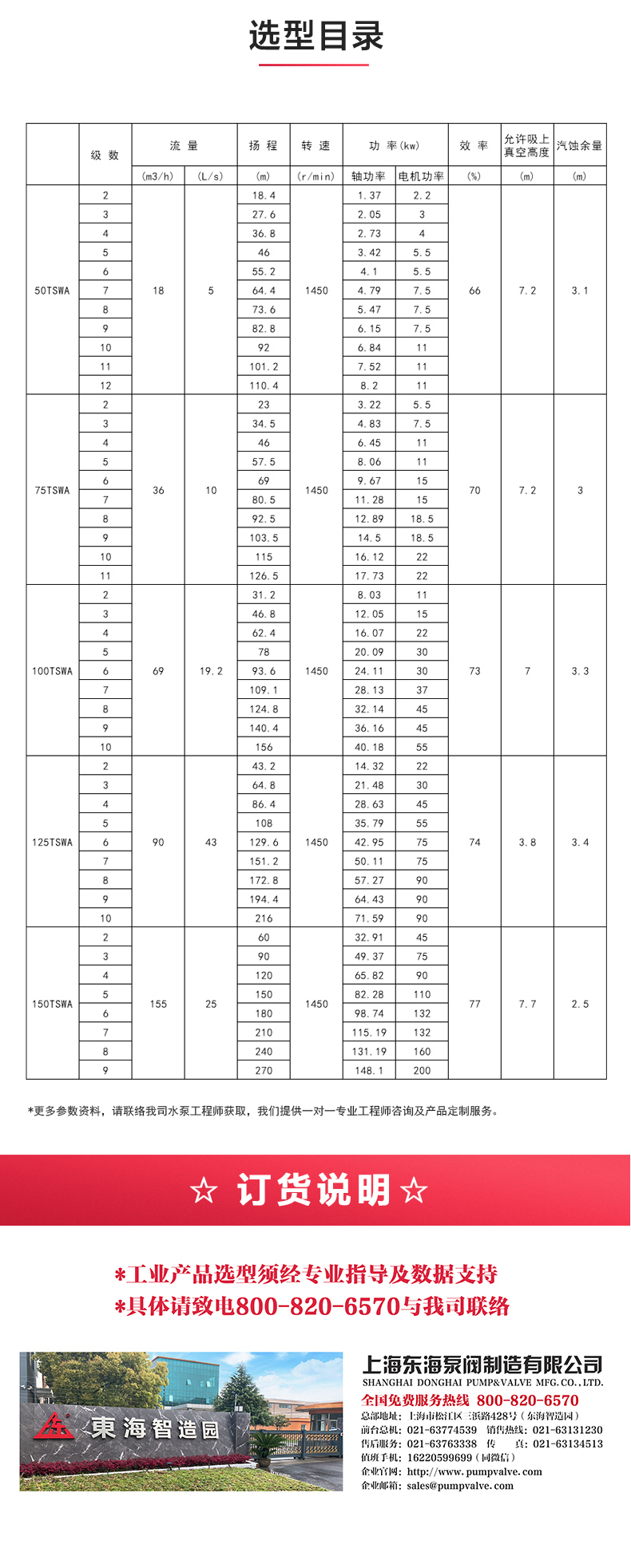 TSWA型卧式多级江南（中国）_04.jpg