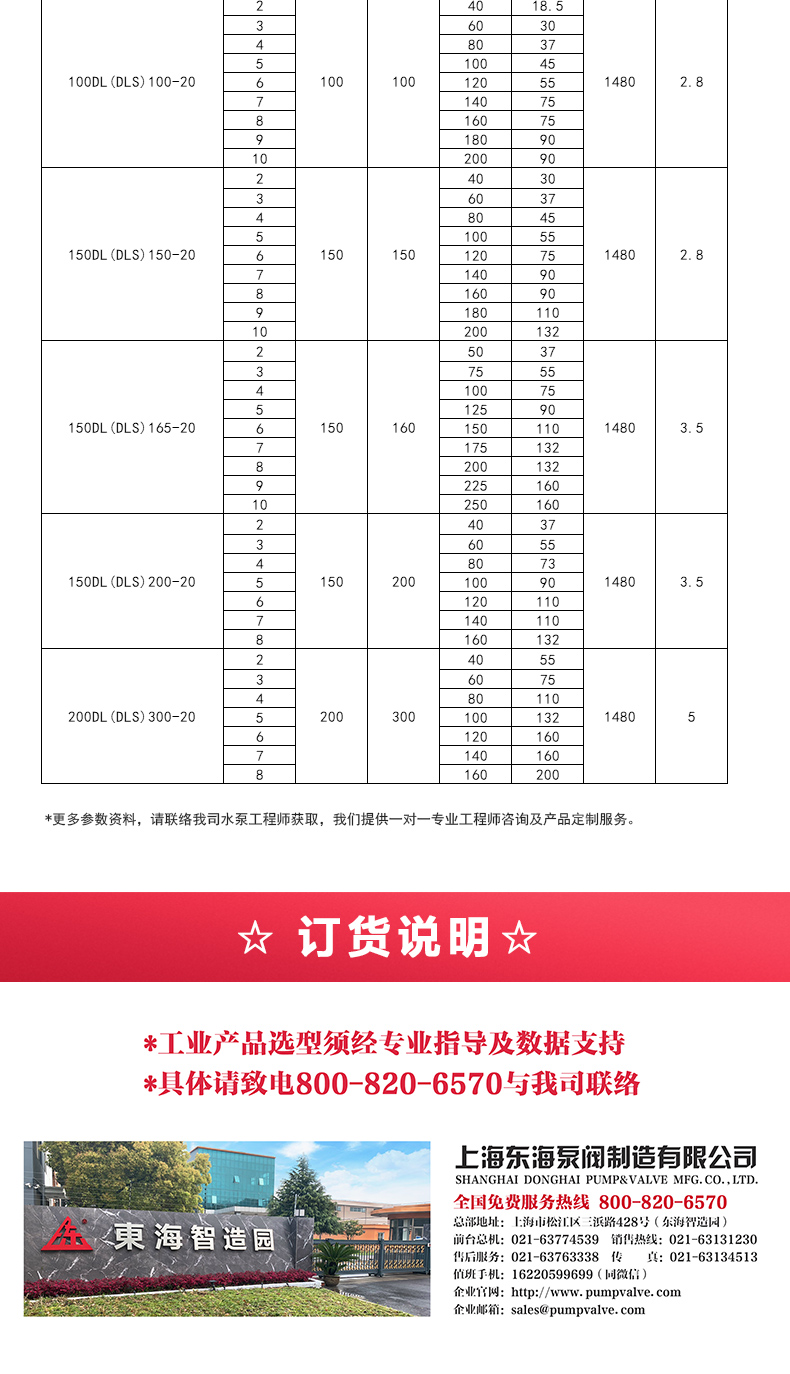 DLS型立式多级离心江南（中国）_05.jpg