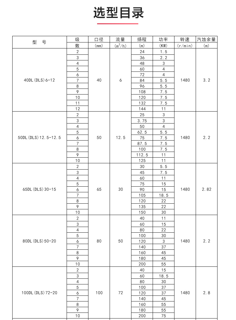 DL型立式多级离心江南（中国）_04.jpg