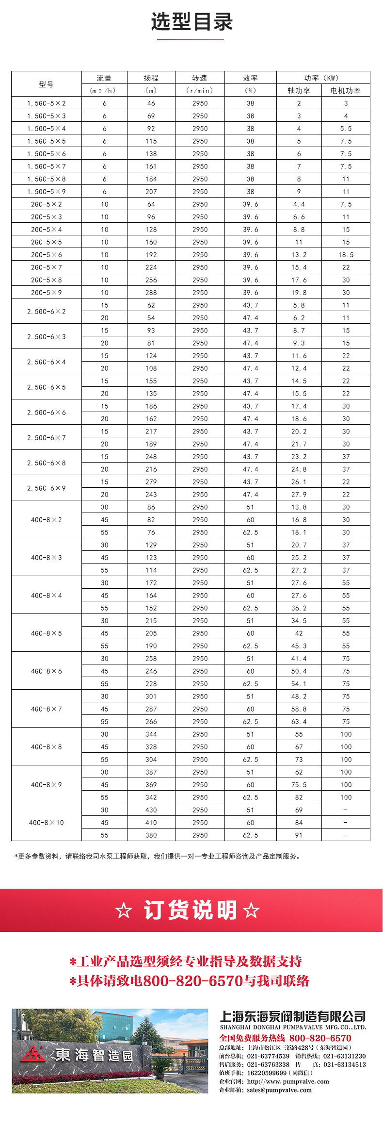 GC型卧式多级江南（中国）_04.jpg