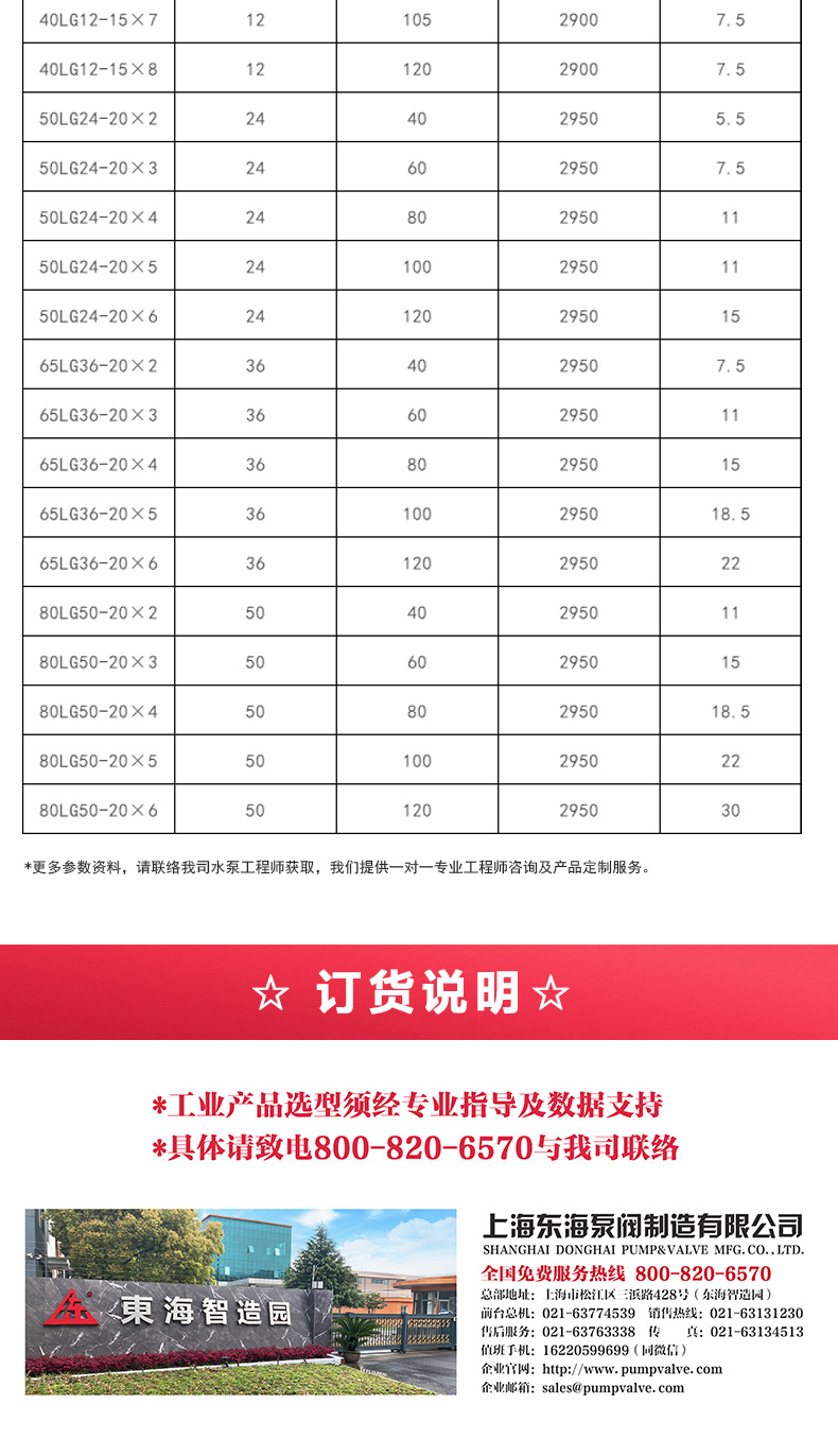 LG型立式多级离心江南（中国）_江南登录网站_江南(中国)选型目录2.jpg