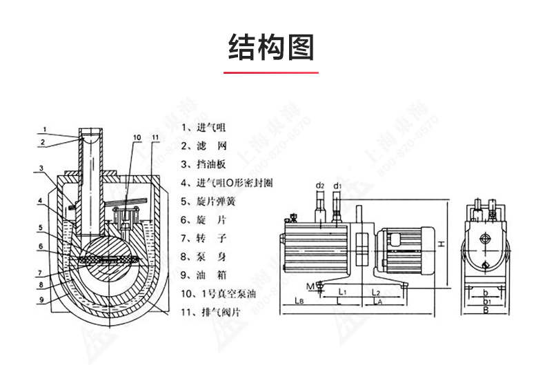 2XZ-B型旋片式真空江南（中国）_03.jpg