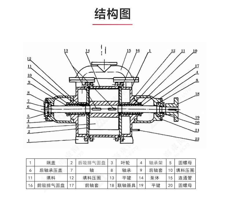 SK型水环式真空江南（中国）_03.jpg