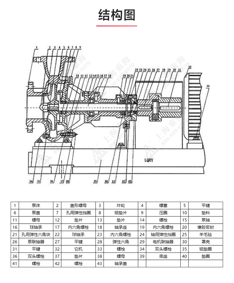 LQRY型导热油江南（中国）_03.jpg