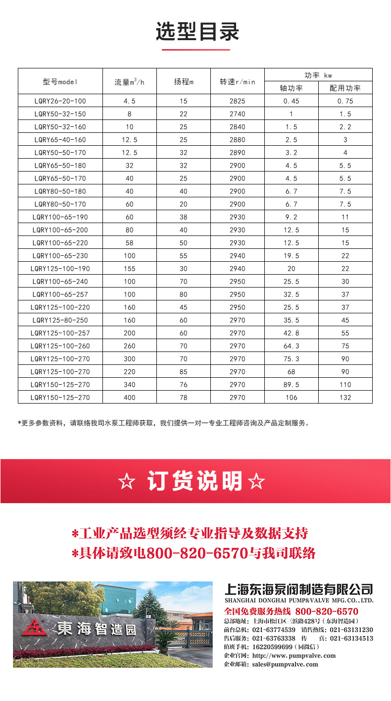 LQRY型导热油江南（中国）_04.jpg